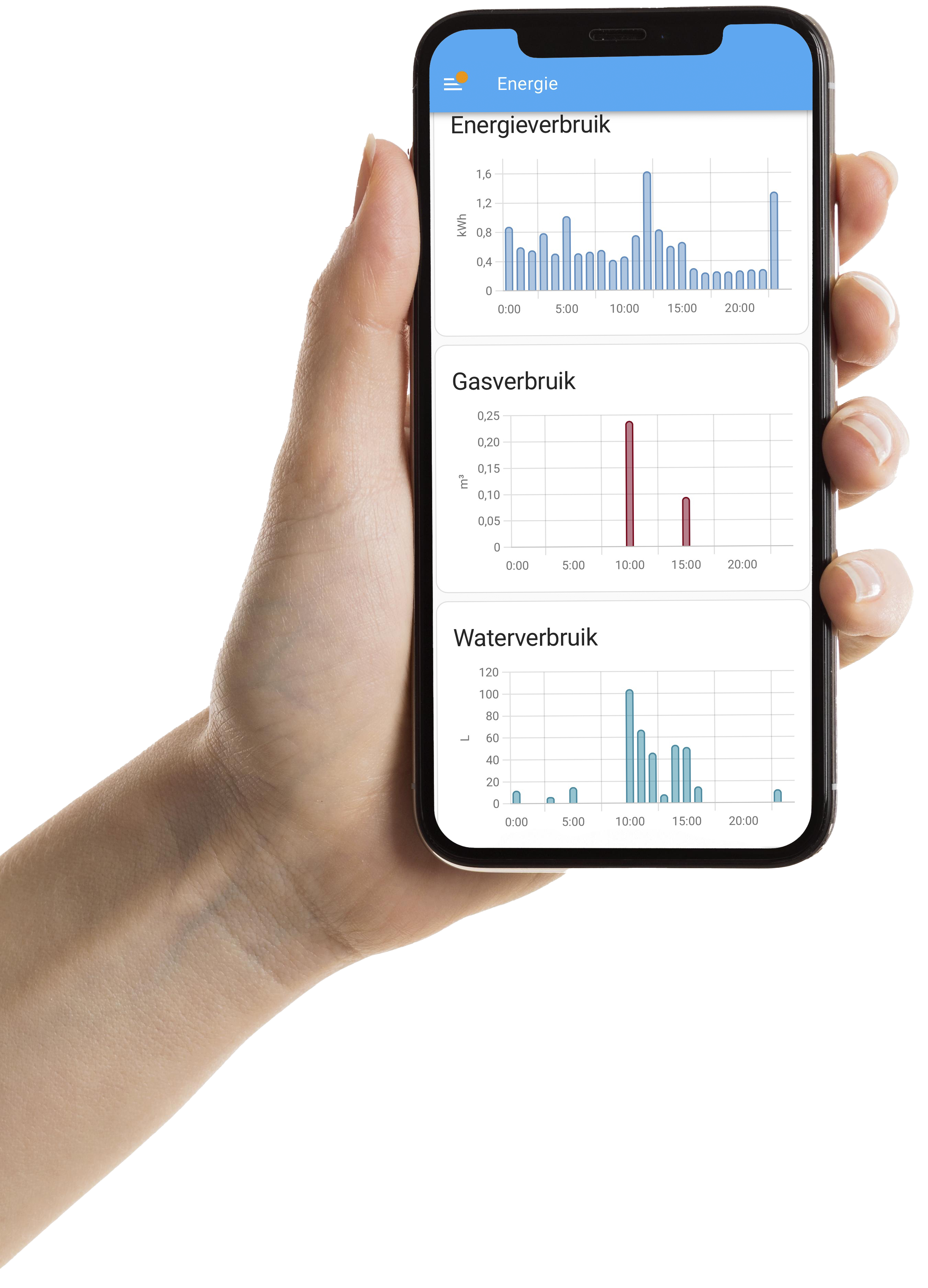 Home Assistant App